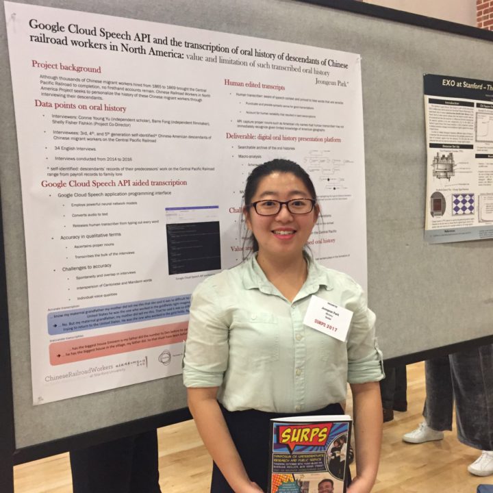Undergraduate research symposium poster