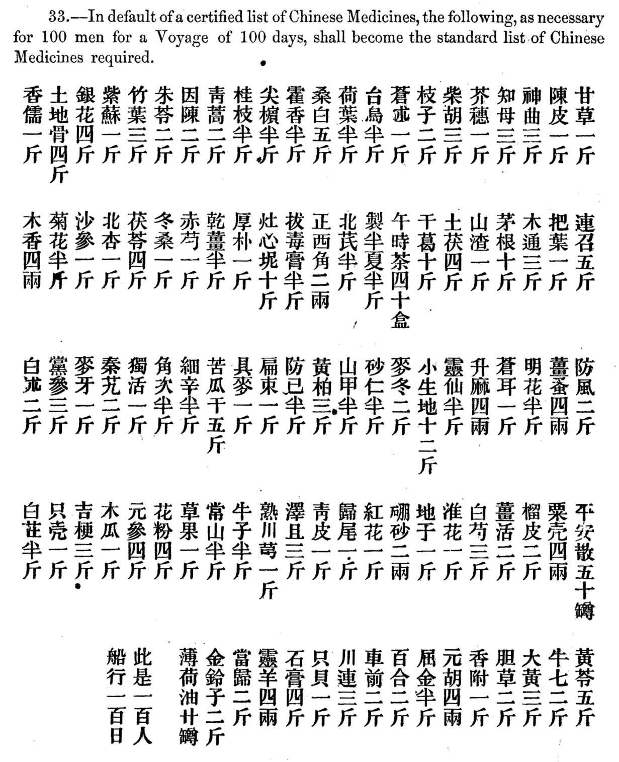 Leong figure2