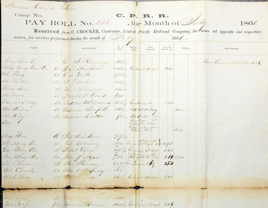 CPRR Pay Roll featuring Ah Chuck 1866