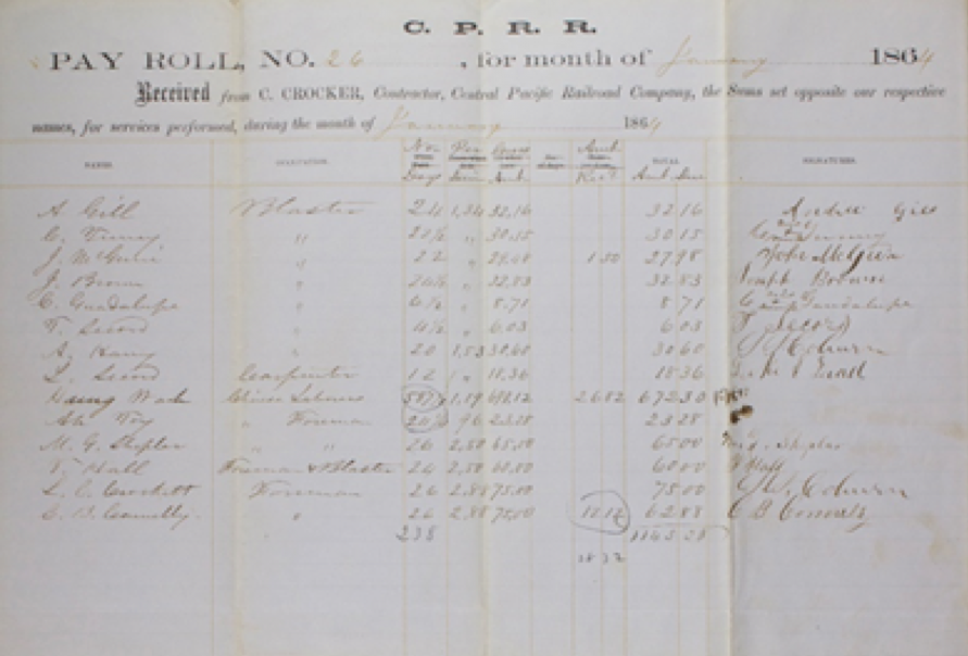 Central Pacific payroll record detail