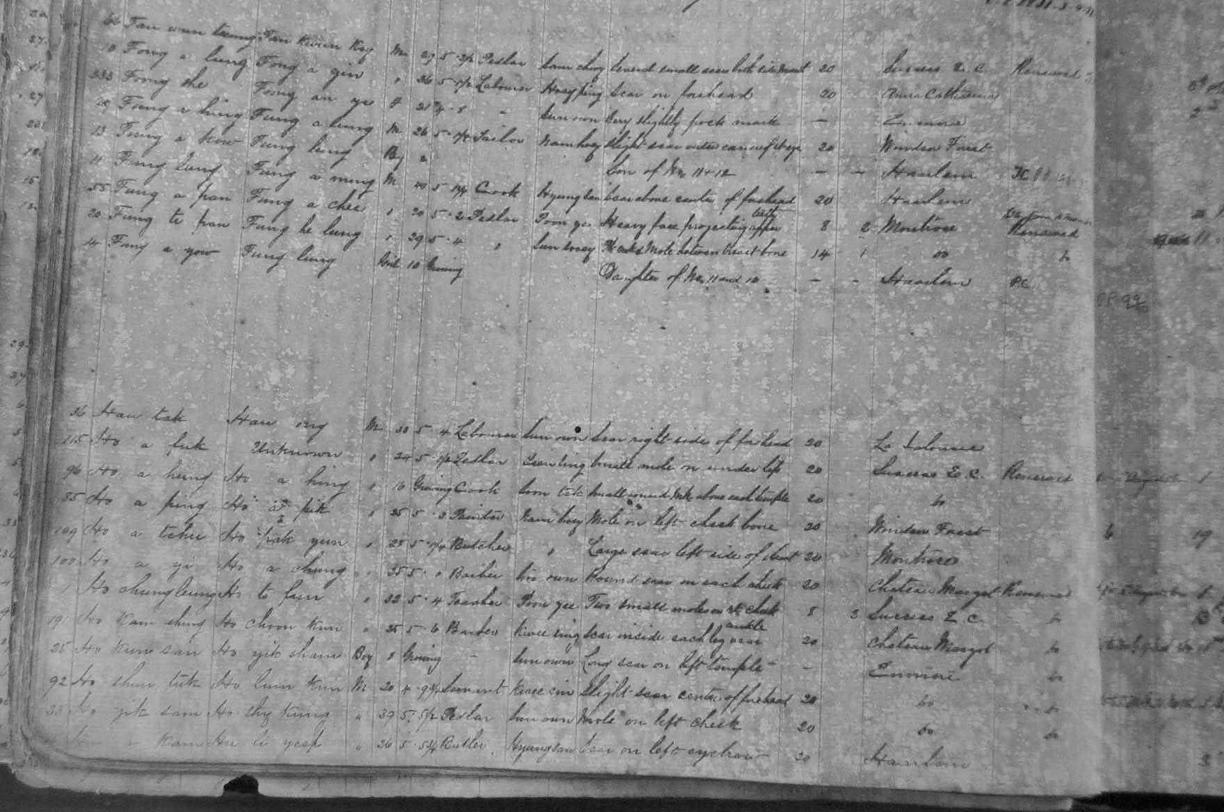 Chinese register record for Jacob Fung-A-Pan