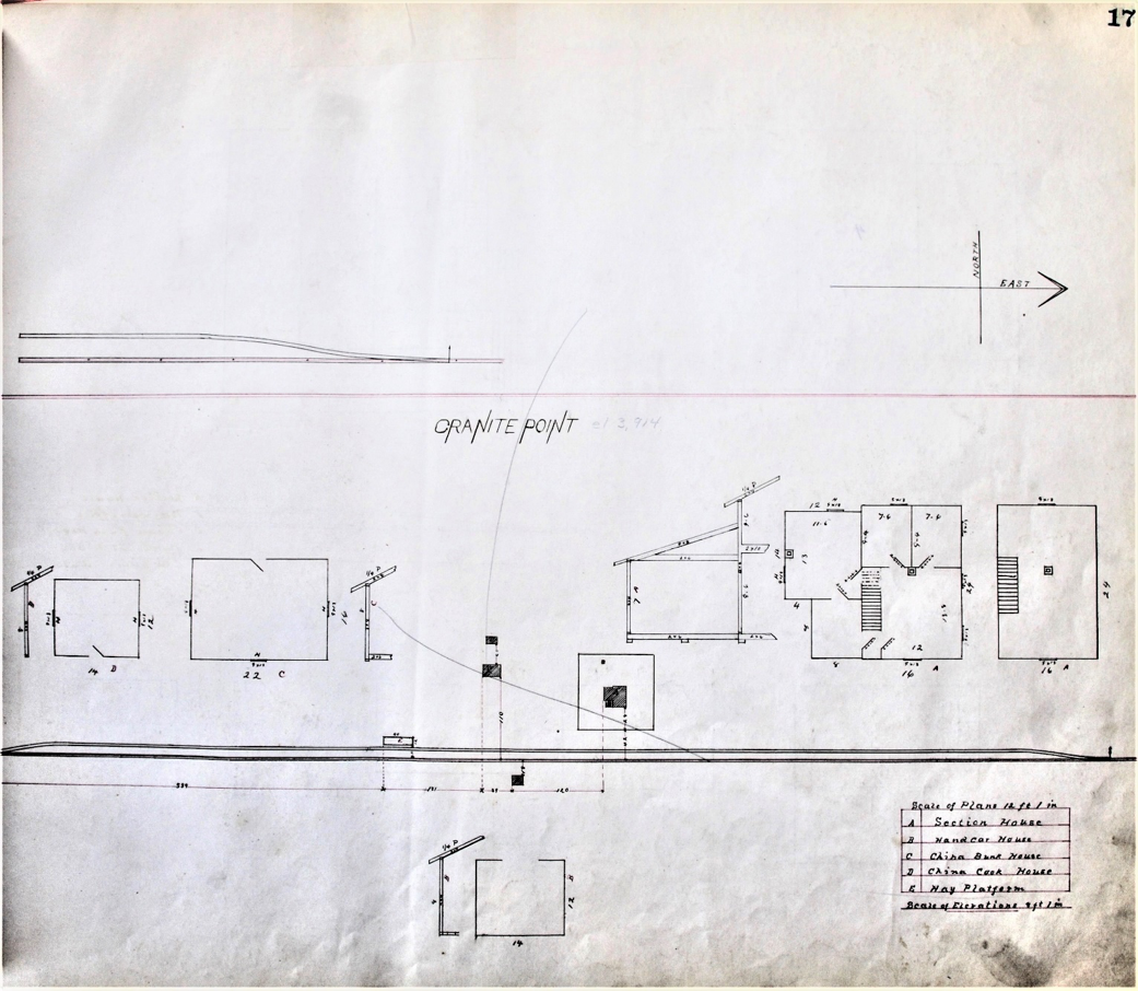 Figure for CPRR Section Station Schematics and Analysis